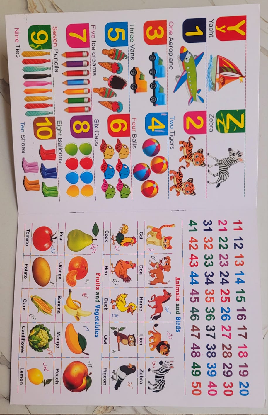 7 in 1 Fun to Learn Book – (ABC, abc,Numbers, Urdu) Kids Learning Book